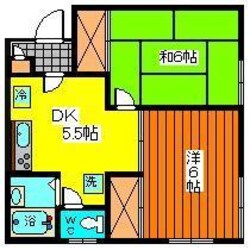 タウニィ手形の物件間取画像